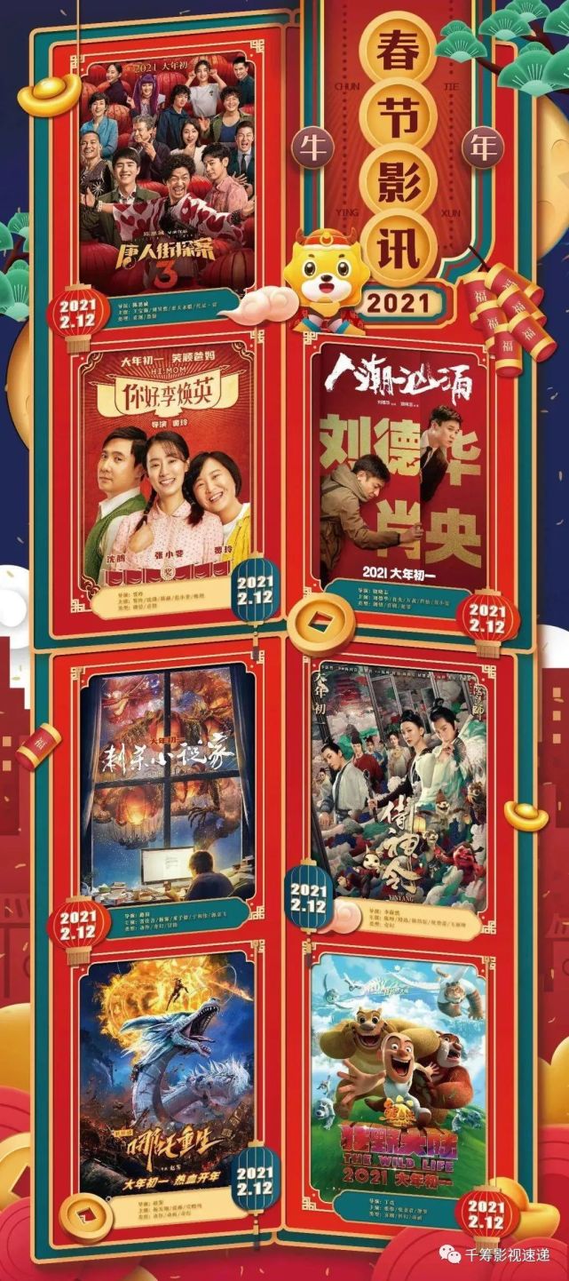 预售票房超36亿元2021贺岁大片你想看哪个