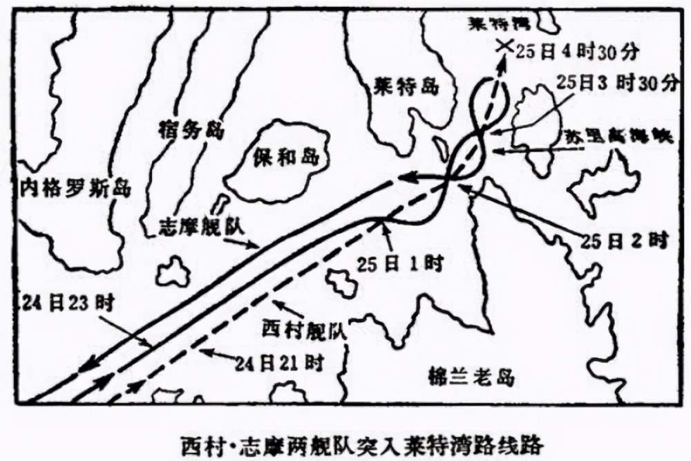 苏里高海峡海战 莱特湾大战中对日本海军的歼灭 腾讯新闻