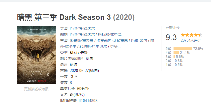 豆瓣网剧排行榜_2020年豆瓣评分最高的二部德国网剧,暗黑3上榜