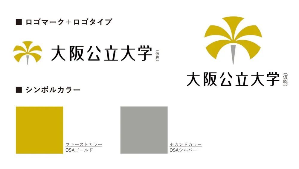 大阪府立大学认为,日本大多数大学的校徽是蓝色,紫色,绿色或者深红色