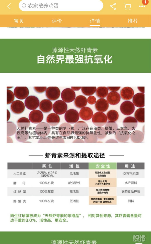 20块一颗的虾青素蛋,是唐僧肉还是"智商税"?