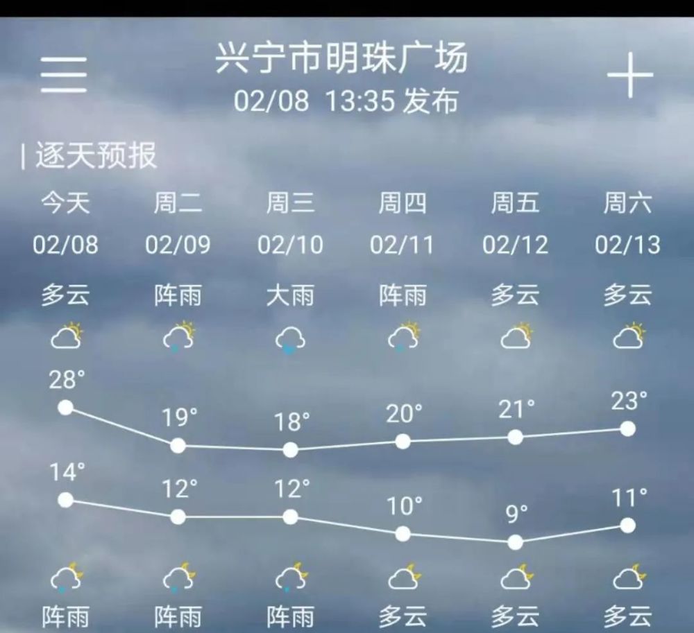 兴宁人的大雨要来了 腾讯新闻