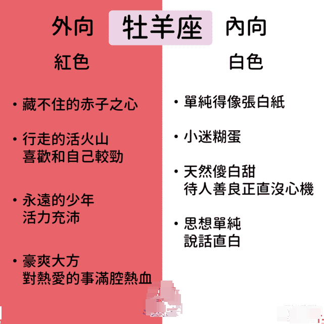 12星座性格是什么颜色 内在外在对比 从颜色解析不为人知的秘密 星座 狮子座 优雅