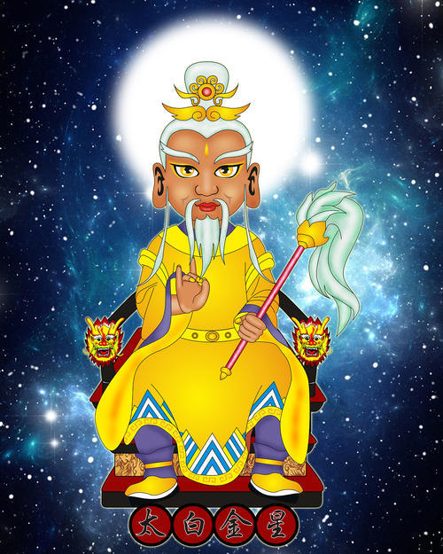 孙悟空逃离兜率宫后直奔凌霄宝殿,太白金星在干嘛,为何不阻拦?
