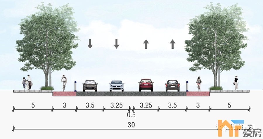 洪都新城3条道路详细规划出炉!区域路网更加丰富!_腾讯新闻