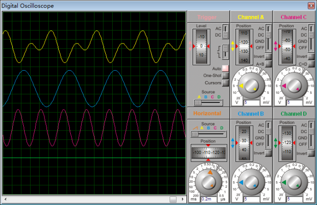 电路说明:op放大器u2的作用是把反相加法器u1的输出倒相.