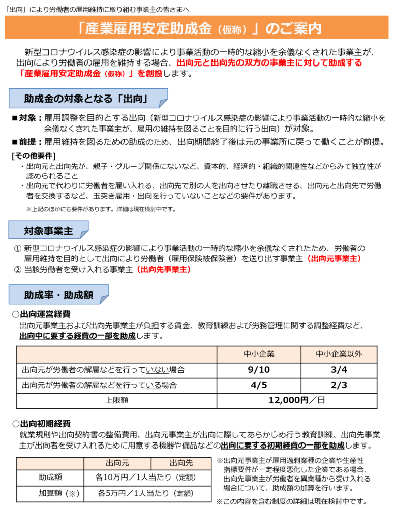 企業 金 中小 一時