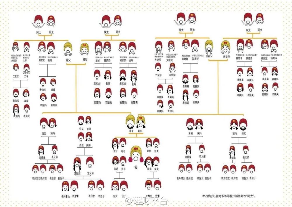 春节街采听贵阳人给你摆咋个过年文末有彩蛋