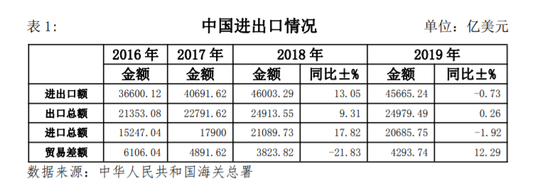 三道紅線二手房限價來聊聊房地產的邏輯