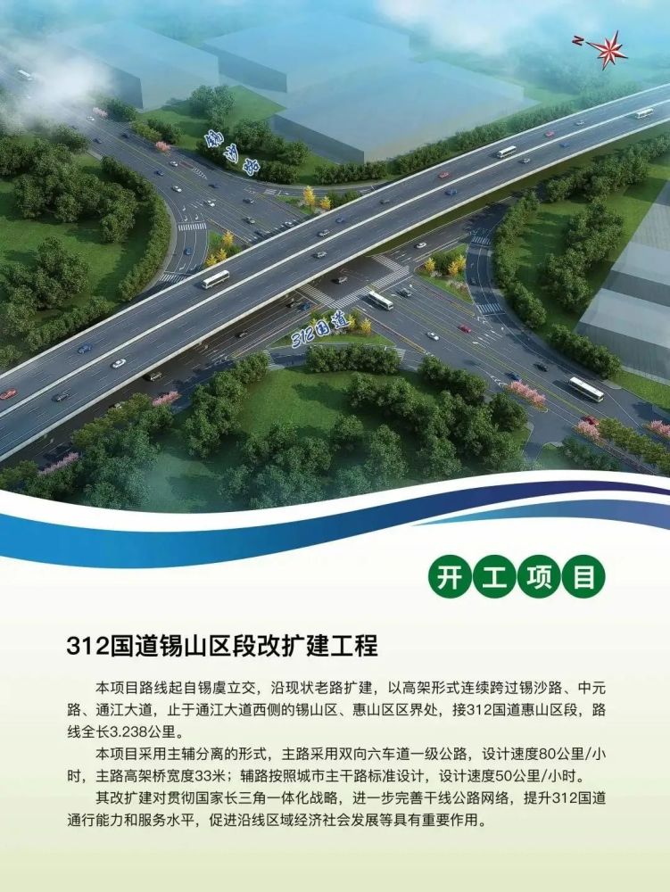 无锡交通又传来好消息啦 一批重点道桥工程集中开竣工 腾讯新闻