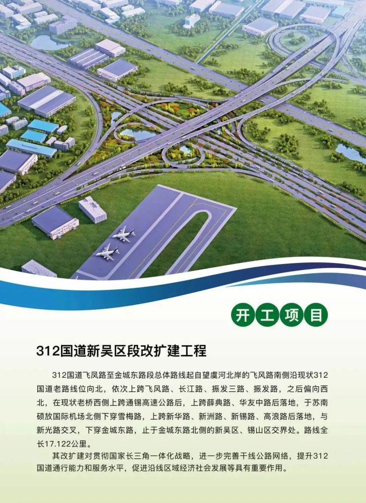 无锡交通又传来好消息啦 一批重点道桥工程集中开竣工 腾讯新闻