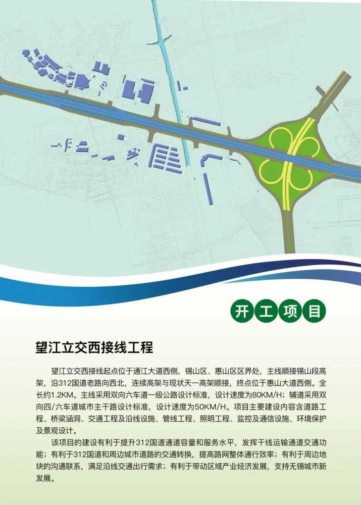 无锡交通又传来好消息啦 一批重点道桥工程集中开竣工 腾讯新闻