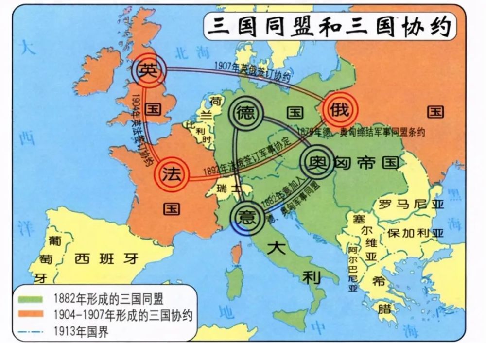 第一次世界大战时，同盟国成员意大利为何背叛盟友加入协约国？