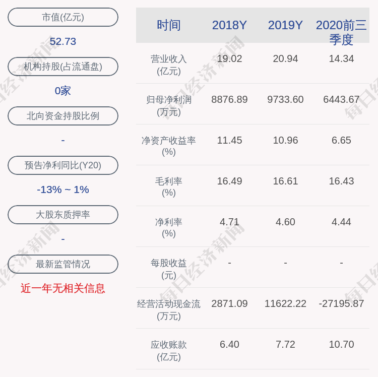 中辰集团董事长_新闻|浙江中辰集团董事长肖天华受邀出席中国电信2018DICT生态合作...