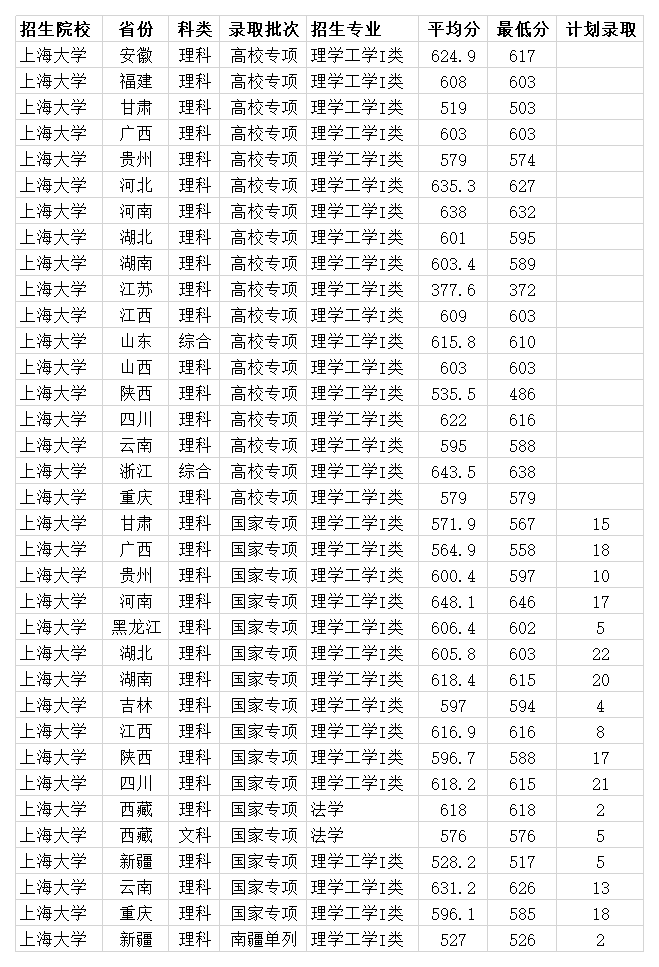 һķ_2007ɽƷ_2019ƴ߷