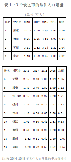 苏北人口批发市场_探访江苏泗阳“拐卖妇女第一村”(2)