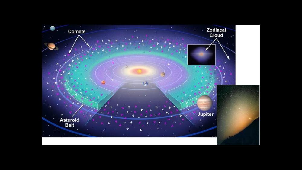 宇宙|64亿公里外的太空，出现的景象远超人类想象，宇宙论或被改写！