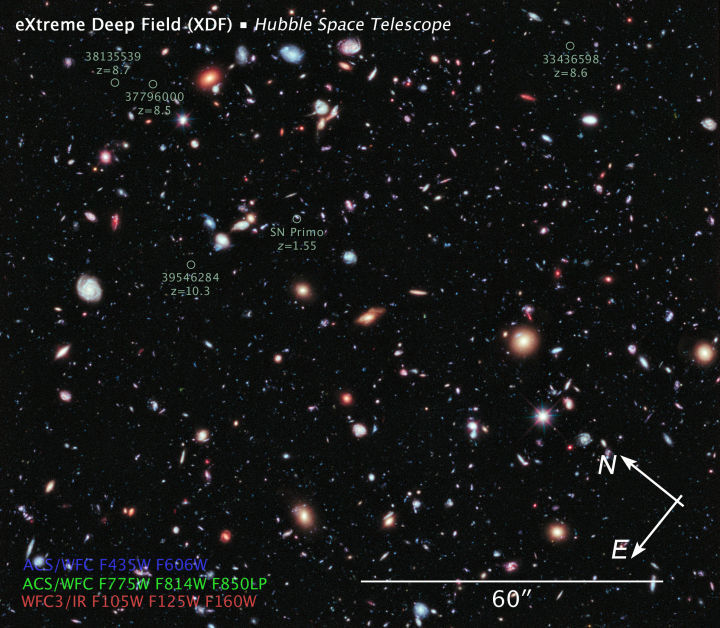 宇宙|64亿公里外的太空，出现的景象远超人类想象，宇宙论或被改写！