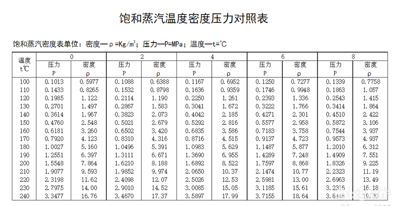 恩利克·费米|石纪元Dr.STONE第二季考据