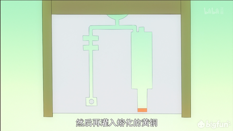 恩利克·费米|石纪元Dr.STONE第二季考据