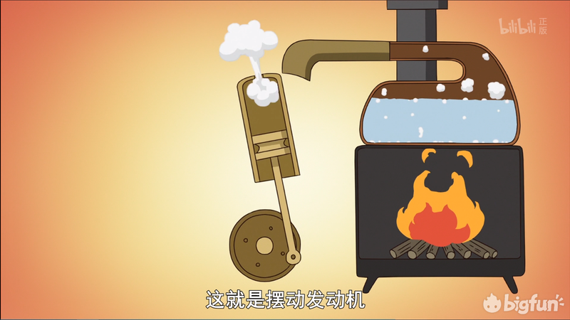 恩利克·费米|石纪元Dr.STONE第二季考据