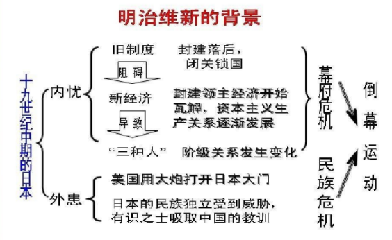 最后的武士 原型 明治维新后 一场内战如何葬送日本武士阶层 腾讯新闻