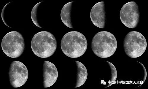 格林尼治天文台|古人是怎么获取时间的？