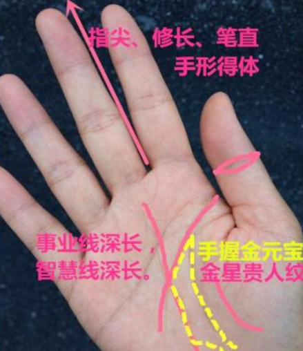 巨富之人的手相,十人九福,富贵自来,注定一辈子财源不断_腾讯网