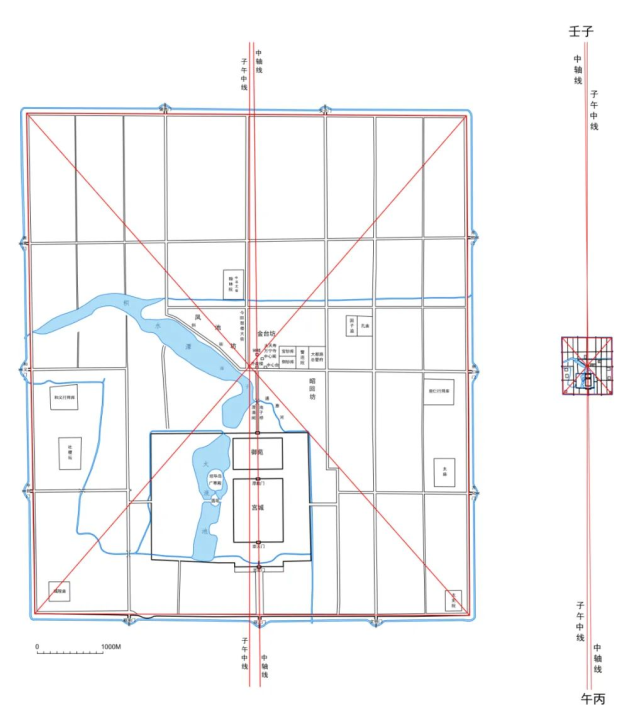 《周礼·考工记》所记"昼参诸日中之影,夜考之极星,以正朝夕"的辨方正