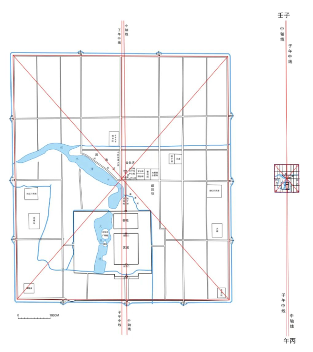 王軍:北京中軸線朝向考|子午線|王軍|元大都|明堂|北京