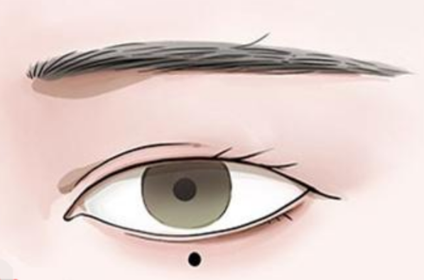 有以下4种"富翁命"眼睛的人,财神傍身,看你中了哪种?