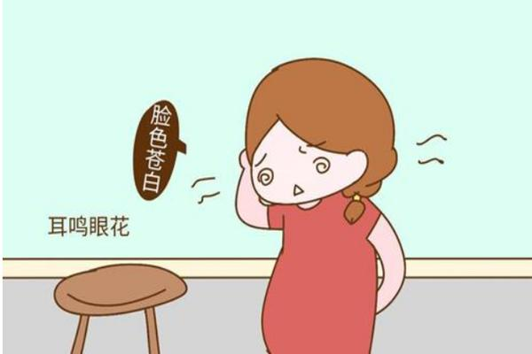 贫血|别把贫血误以为自己变白了！