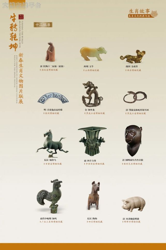 关注牛年最"牛"文物联展,解锁"牛转乾坤"的精彩世界!