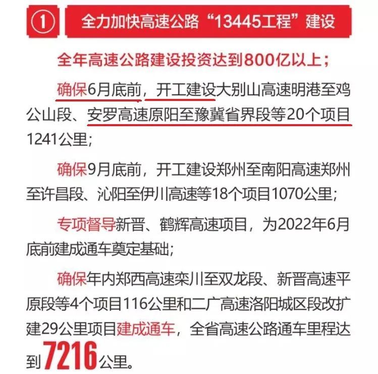 1月30日,2021年河南省交通運輸工作會議上表明,安羅高速原陽至豫冀省