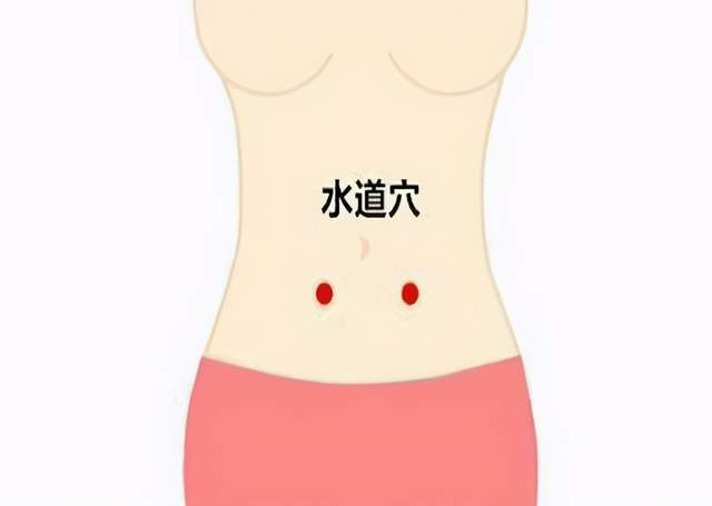 艾灸水道穴,利水消肿,通经活络