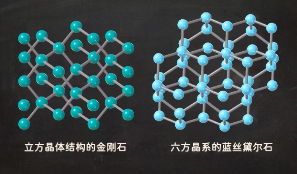 钻石|科学家发现地球内部有超1000万亿吨钻石，为什么没人敢开采？