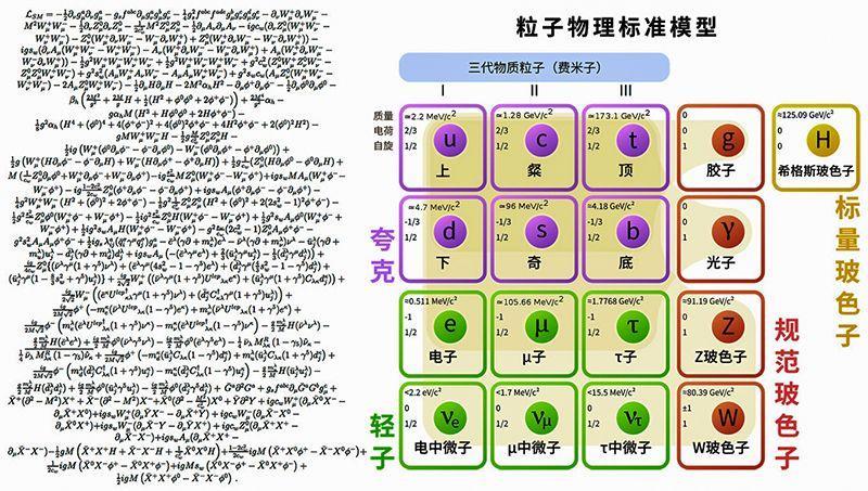 杨振宁|杨振宁为何会被众人所唾弃？4个原因让他背负臭名多年！