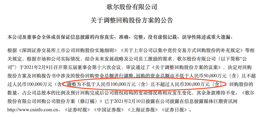 2月9日,歌爾股份公告,調整此前披露的股份回購計劃,將回購資金總額由5