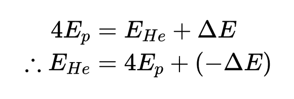 聚变|你真的懂核聚变吗？核聚变的细节和数学原理