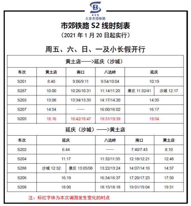 通州出发,乘这几趟火车奔向花海,游景区!