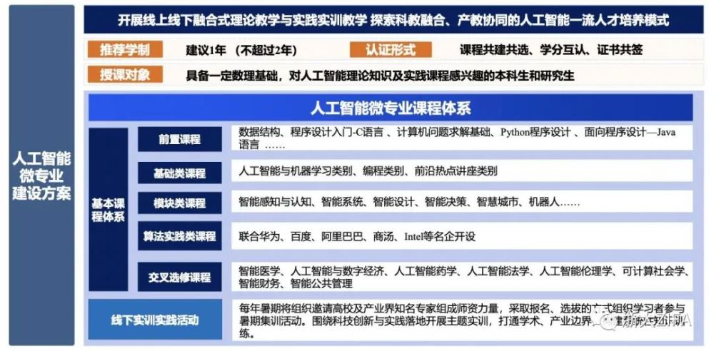 浙江大学人工智能研究所所长吴飞教授 人工智能 X的思考和实践 腾讯新闻