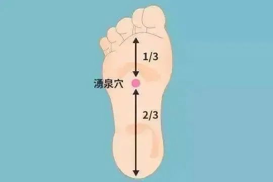 急性肾衰竭|25岁男子，急性肾衰竭入院，两件事是“罪魁祸首”