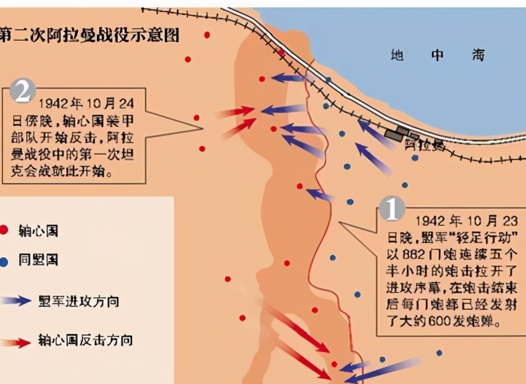 根據《德國陸軍1933-45》,在整個北非戰場,德國陸軍從1940年到1943年5