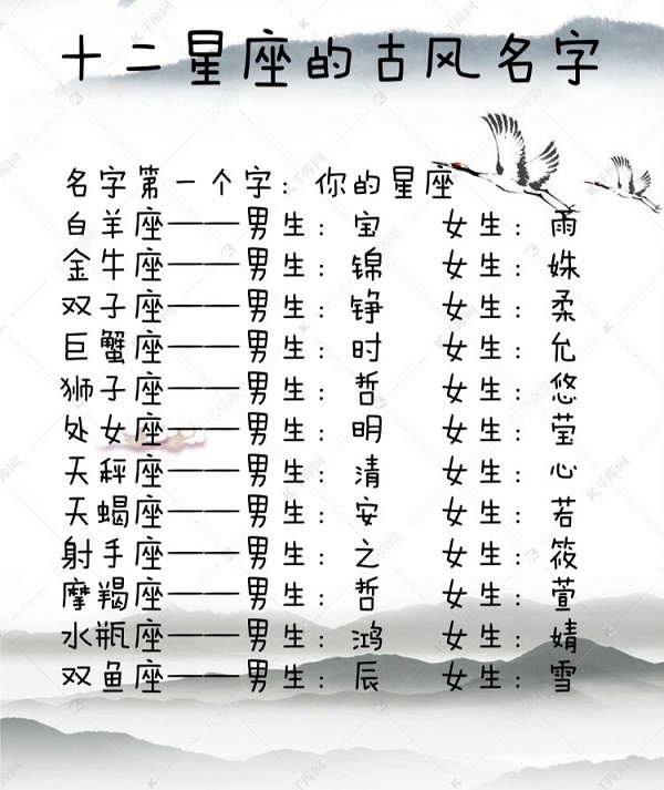 十二星座的古風名字,如果生在古代,你會叫什麼名字呢?