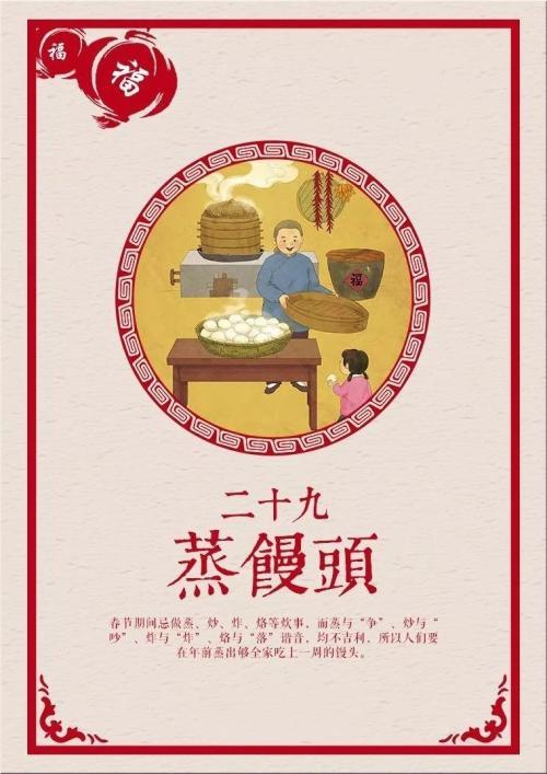 腊月二十九,上坟请祖上大供_腾讯新闻