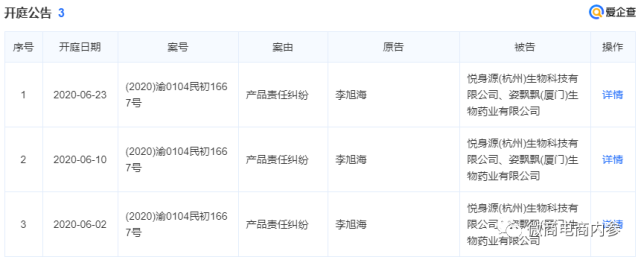 姿飘飘公司曾因非法添加山梨糖醇遭行政处罚，“仟仟嗖”宣传减肥功效属虚假宣传