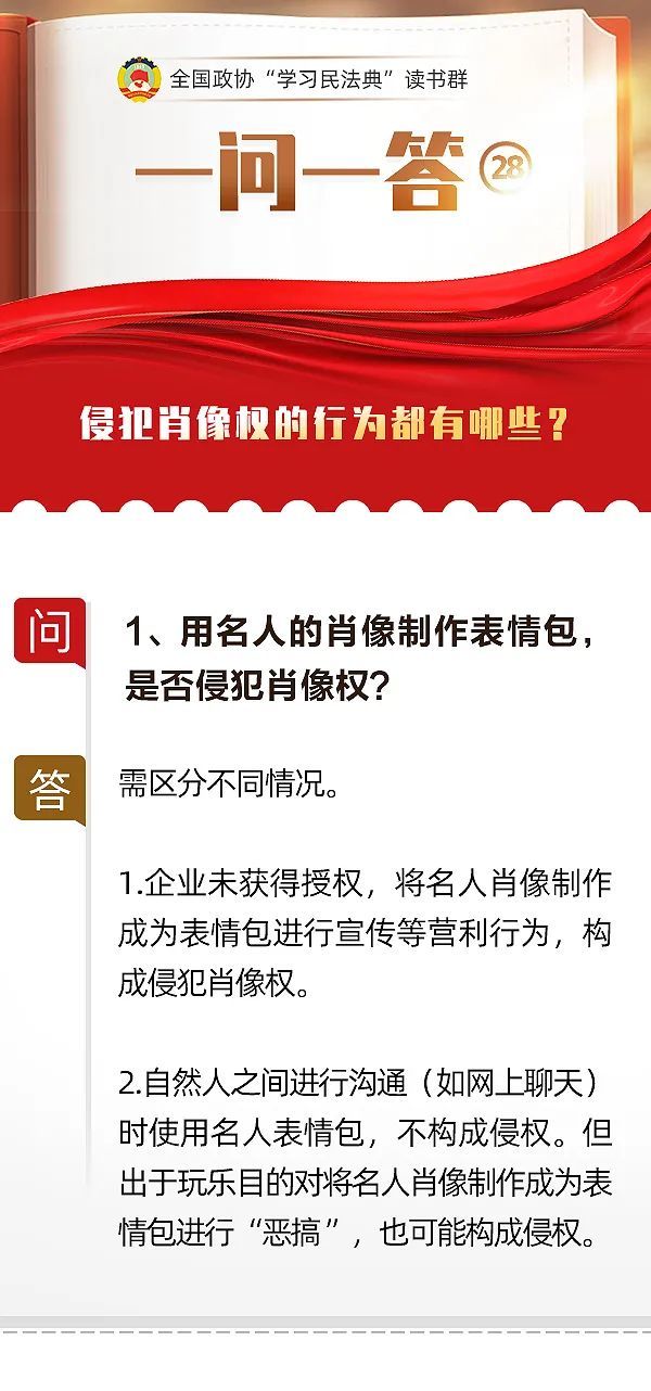 哪些行为侵犯了肖像权