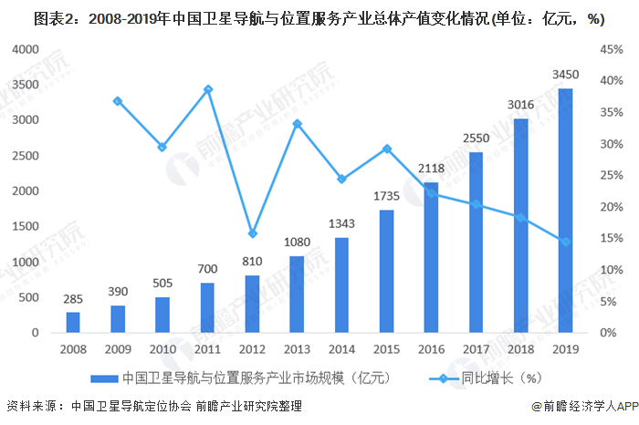 航天科技集团|前瞻太空产业全球周报第56期：SpaceX拿下NASA近一亿美元大订单