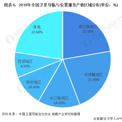 航天科技集团|前瞻太空产业全球周报第56期：SpaceX拿下NASA近一亿美元大订单