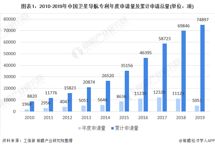 航天科技集团|前瞻太空产业全球周报第56期：SpaceX拿下NASA近一亿美元大订单